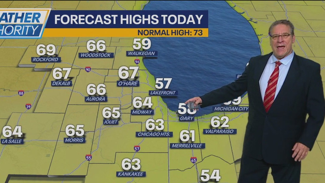 Chicago Weather: After light drizzle, sunshine later for Sunday