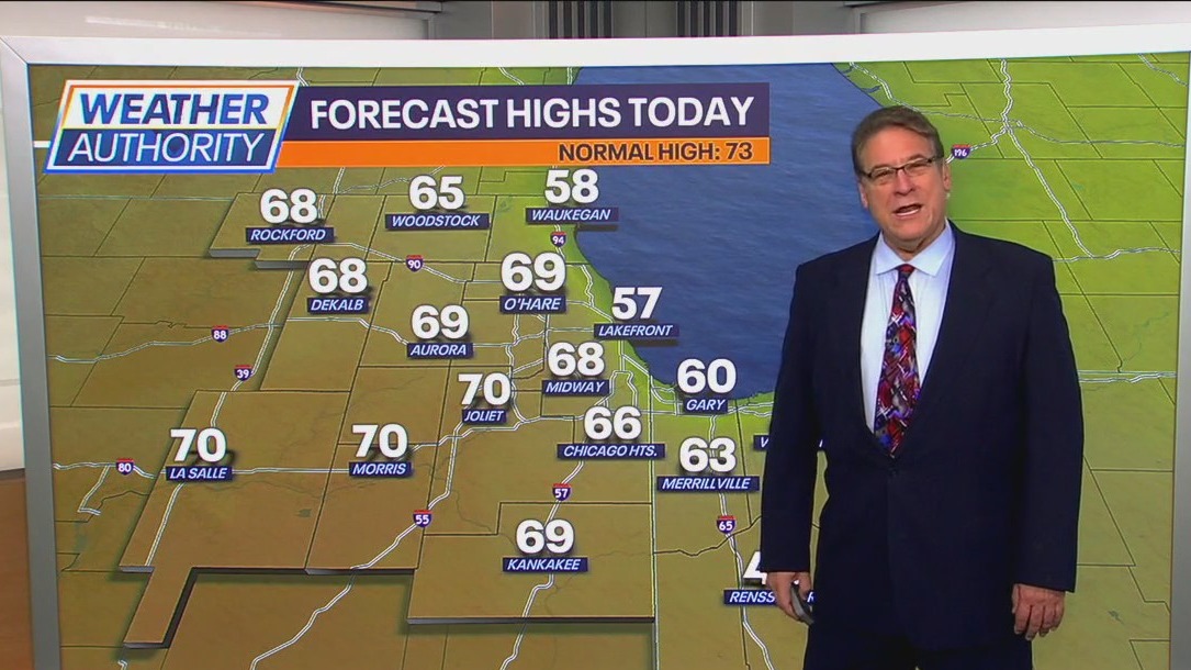 Chicago Weather: Sunshine and slightly cooler temps for Saturday