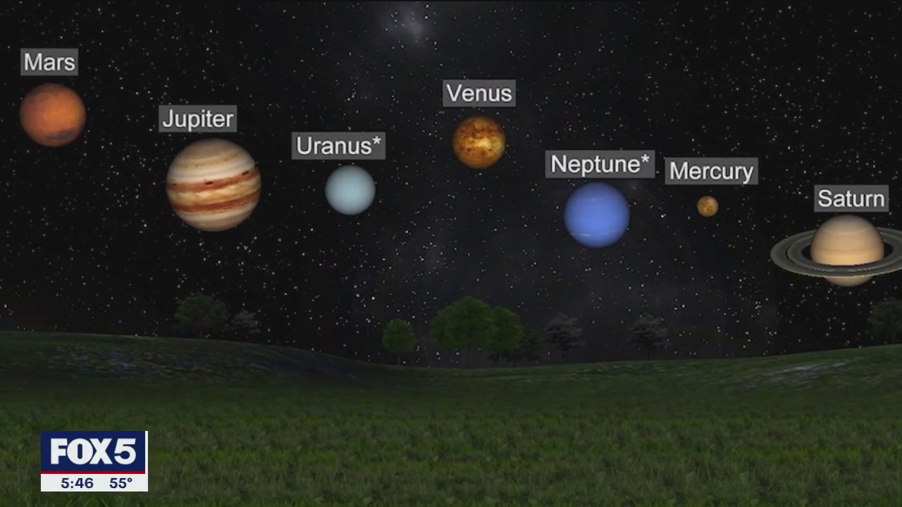 How to see 7 planets in the night sky this week