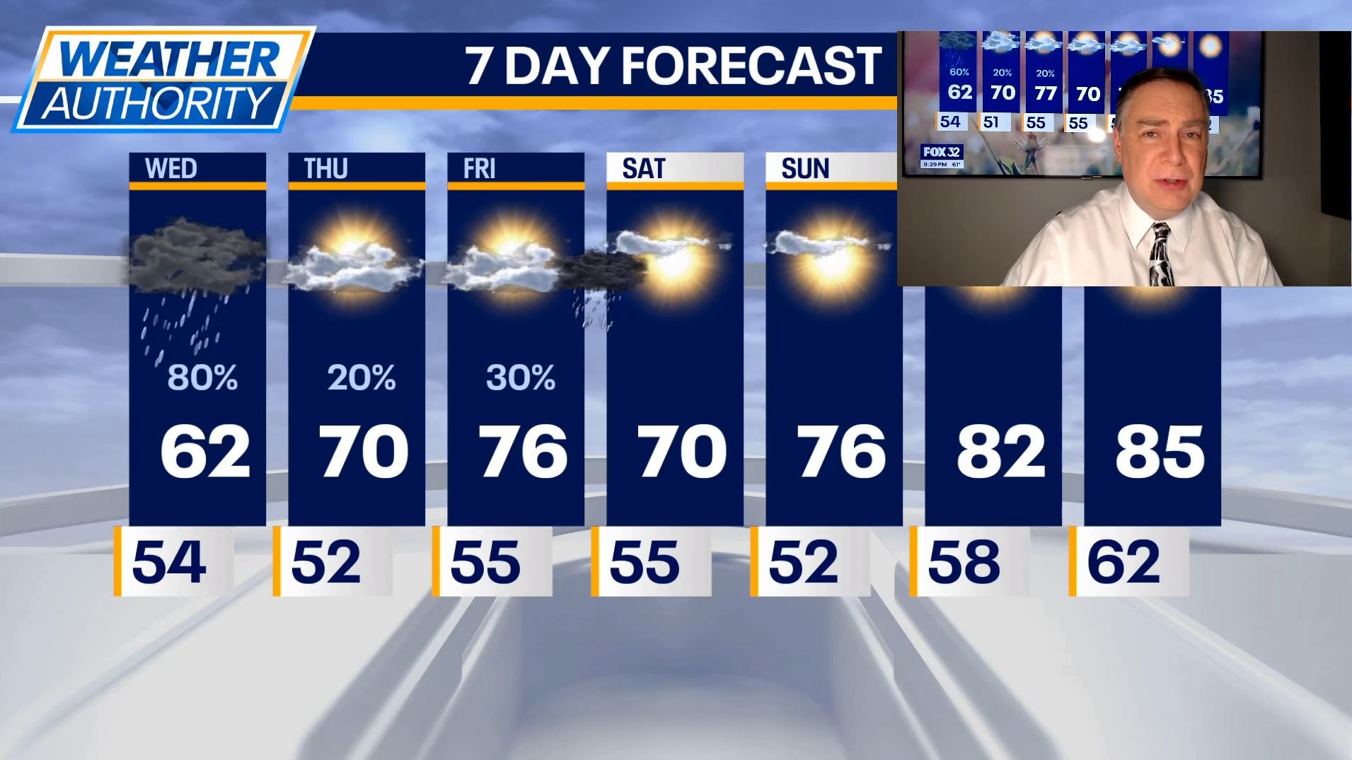 Chicago Weather: A soggy start to your Wednesday