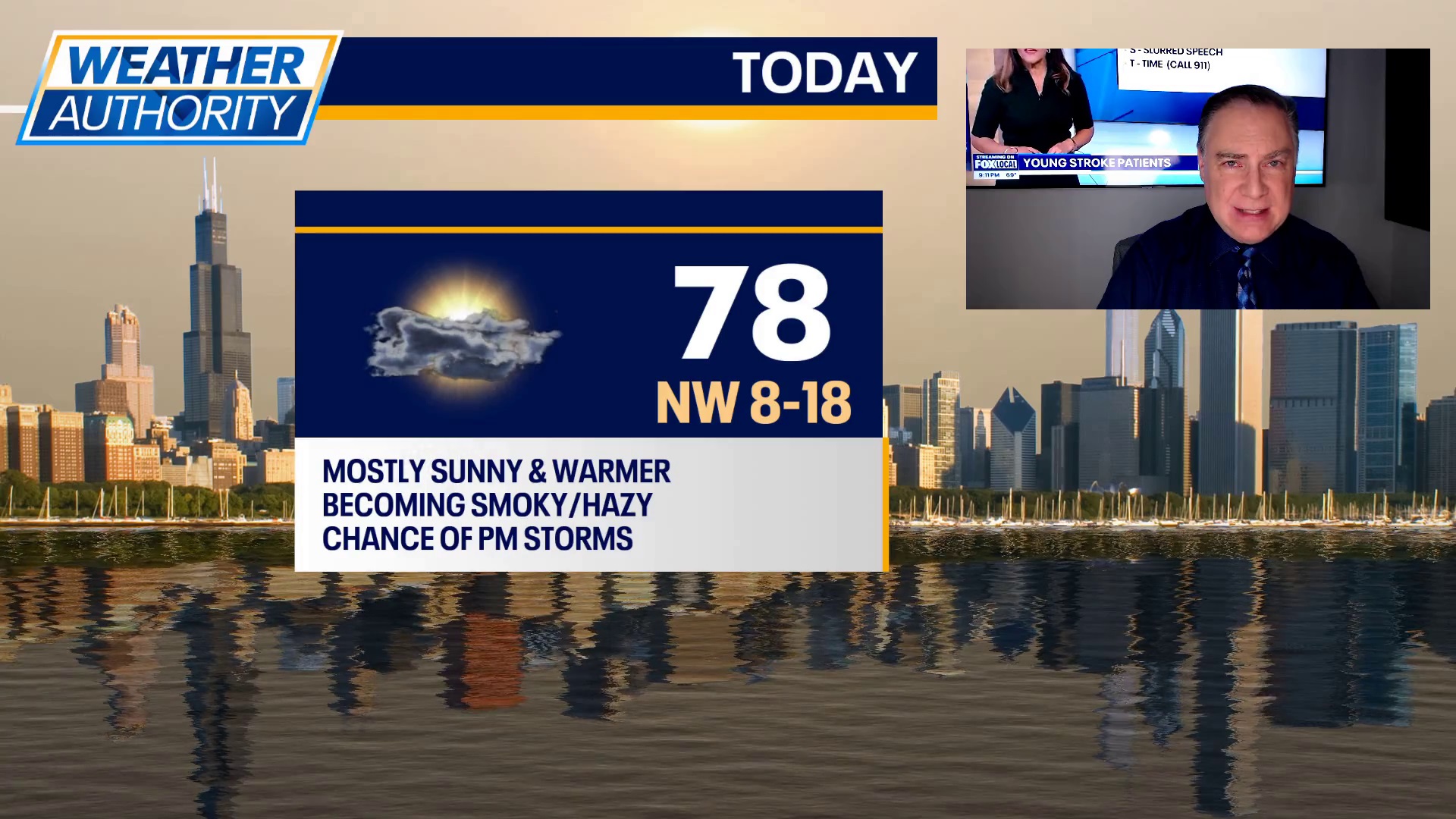 Your Chicago Friday forecast