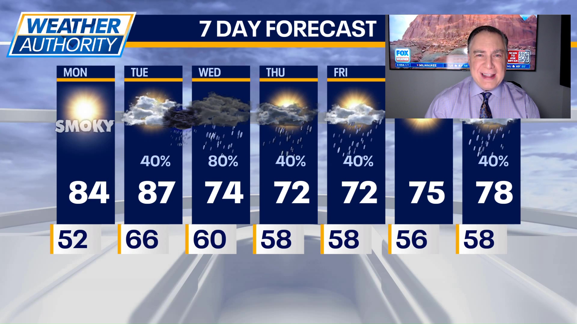 Chicago weather: Monday morning forecast