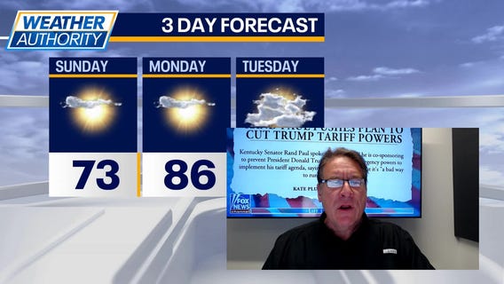 Chicago weather: A heat wave coming early next week