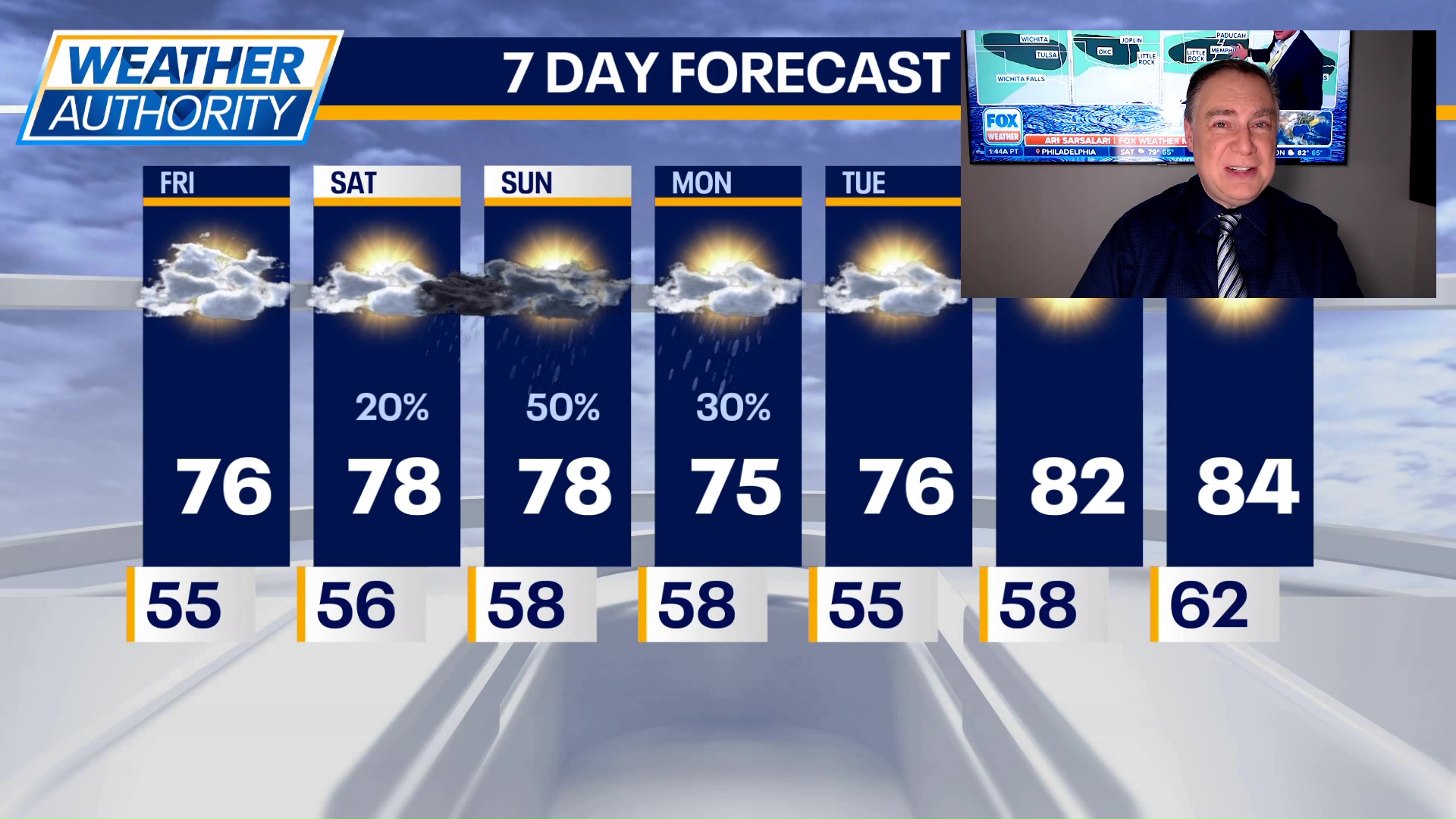 Chicago weather: Friday morning forecast