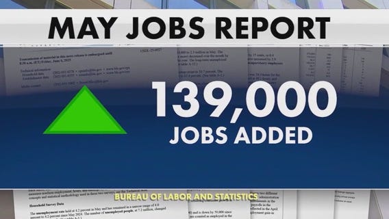 May jobs report shows promise amid fluctuation