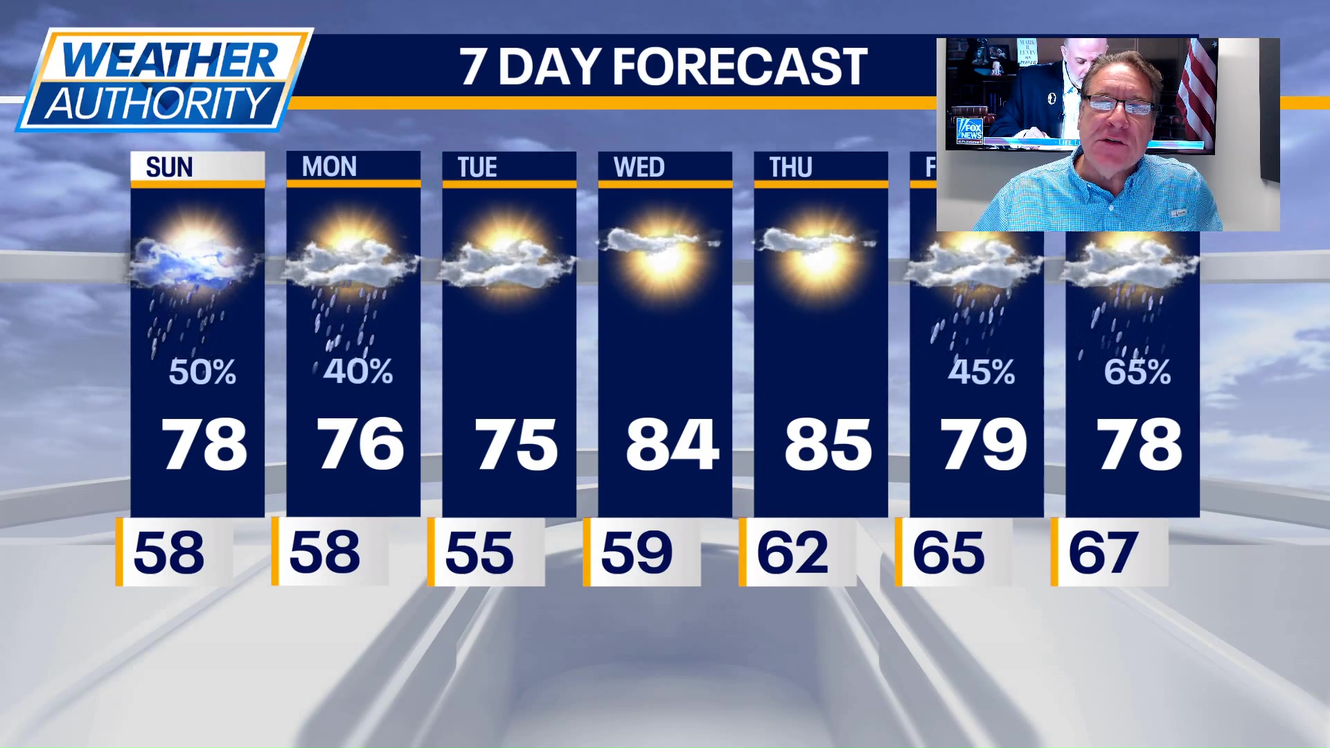 Chicago weather: Saturday night forecast