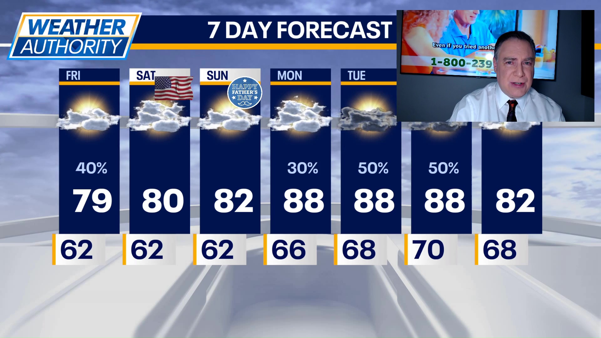 Chicago weather: Friday morning forecast