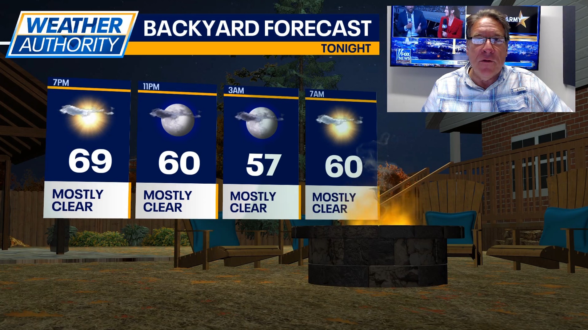 Chicago weather: A sunny, warm Father's Day ahead