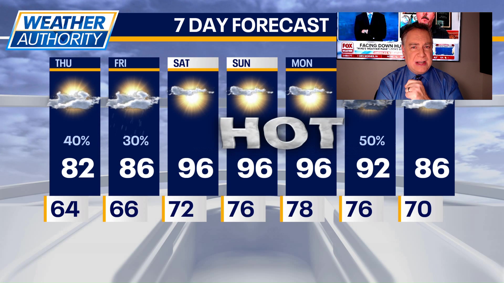 Chicago weather: Thursday morning forecast