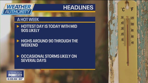 social - Good Day Chicago at 6 a.m.