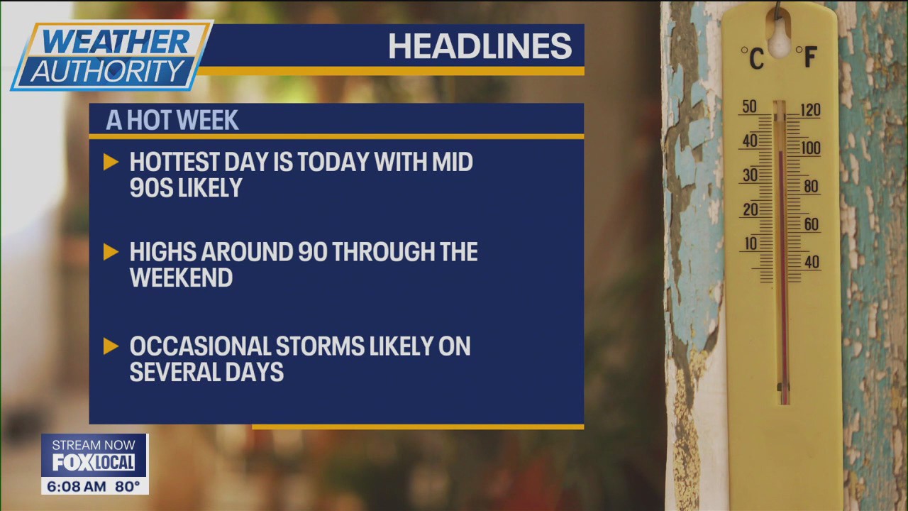 social - Good Day Chicago at 6 a.m.