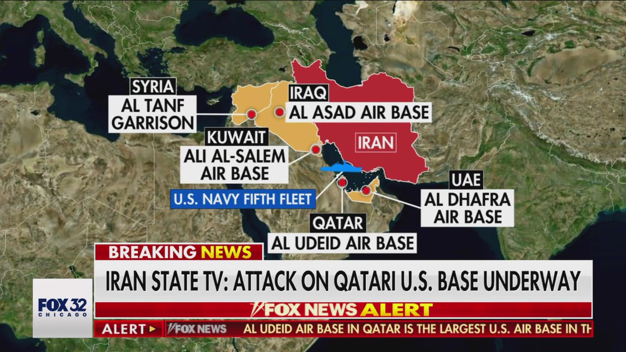 Iran attacks US air base in Qatar