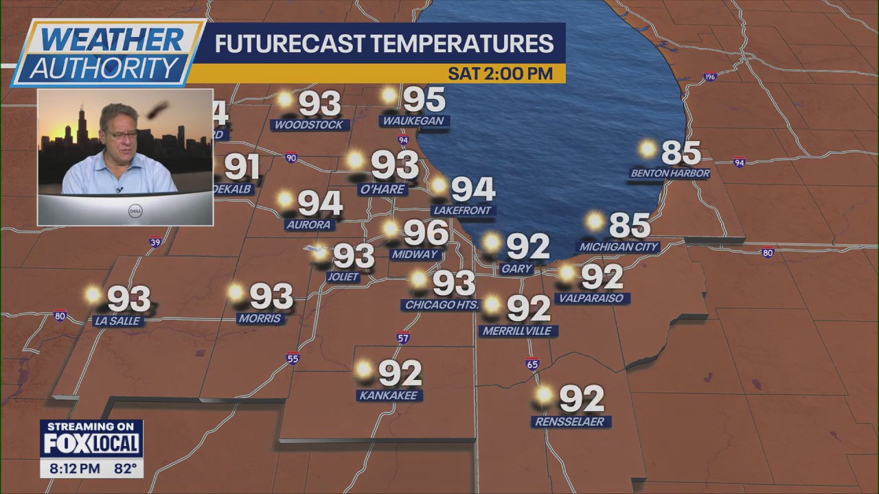 Chicago weather: Extreme heat wave set to arrive this weekend