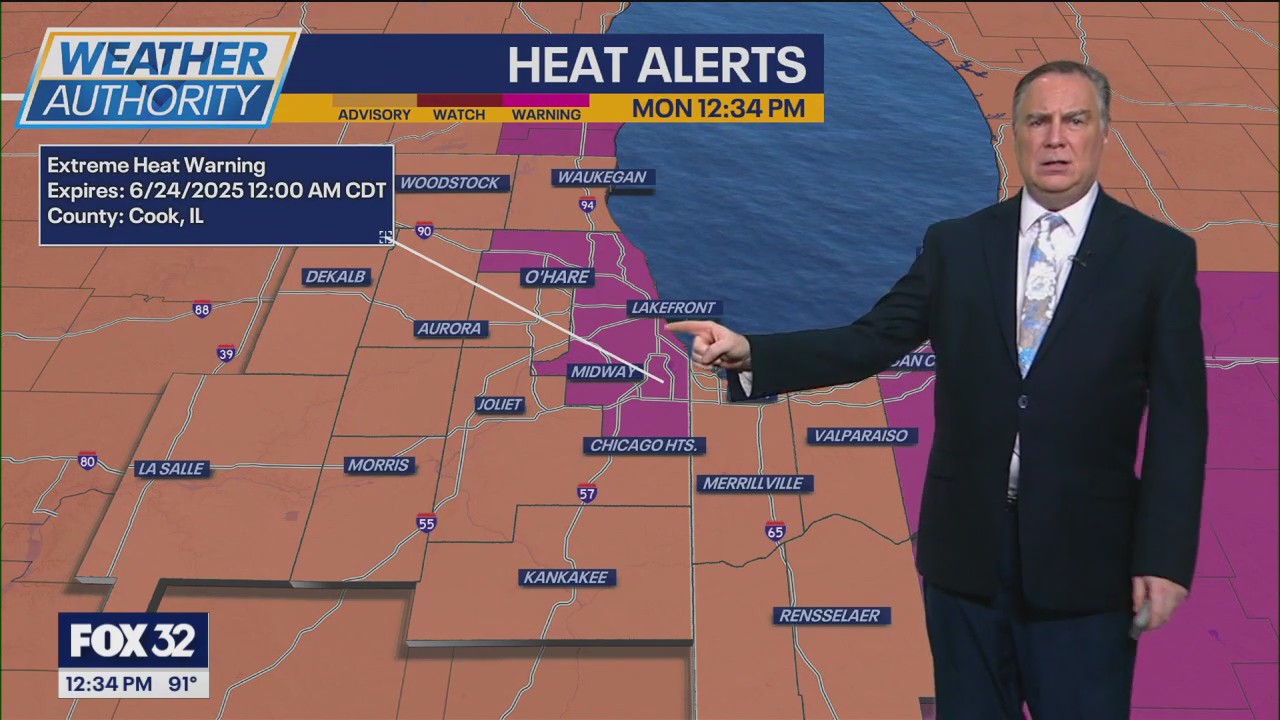 Heat dome wallops Chicagoland for third straight day