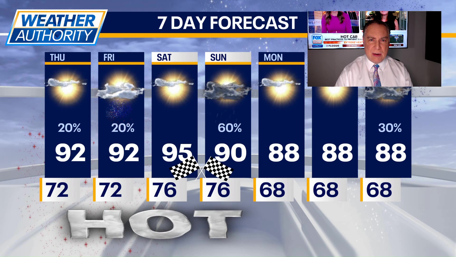 Chicago weather: Thursday morning forecast