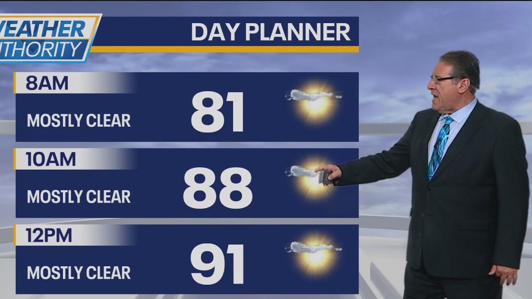 Chicago Weather: Mostly clear, warm temps for NASCAR race day