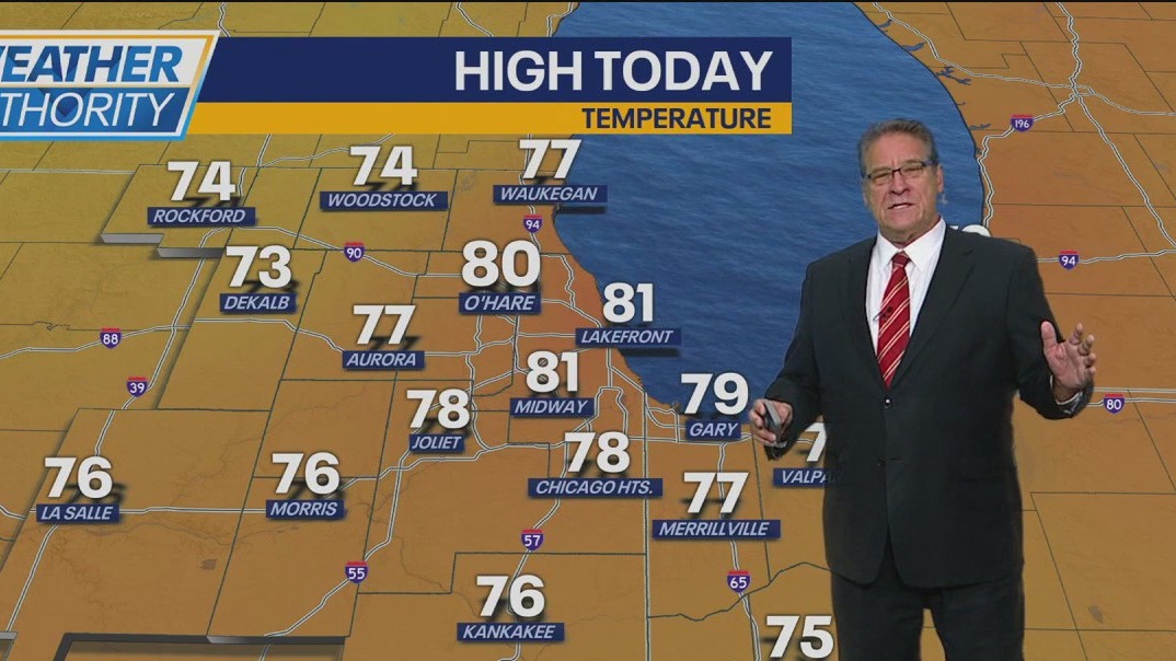 Chicago Weather: Some rain possible for NASCAR race day