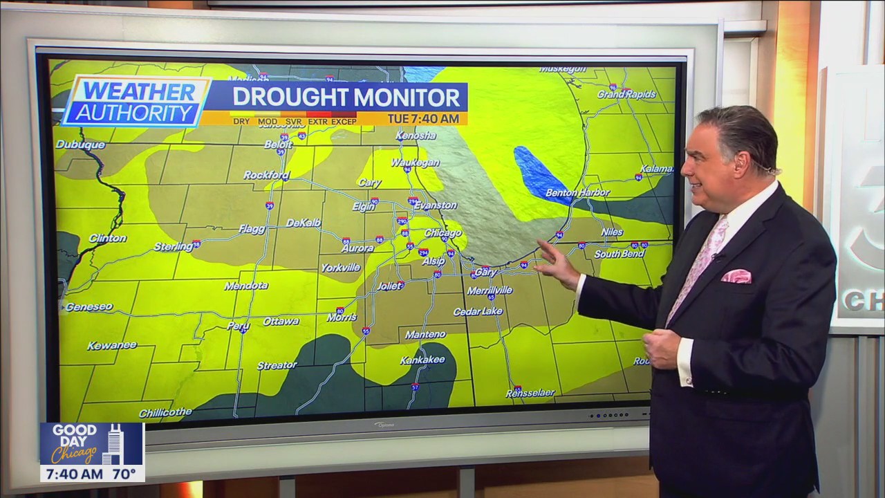 Chicago's summer drought explained