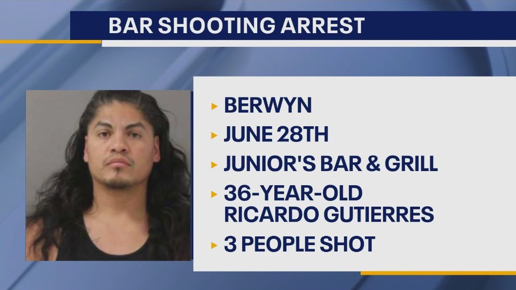 Chicago man charged in Berwyn bar shooting that wounded 3 | FOX 32 Chicago