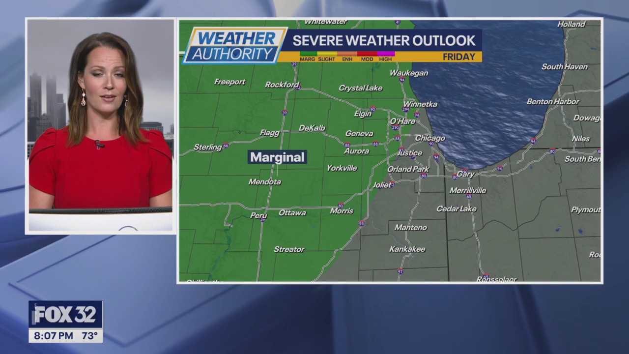 Chicago weather: The weekend could start on a soggy note