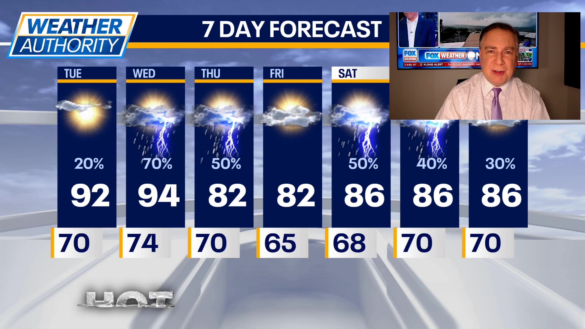 Chicago weather: Tuesday morning forecast