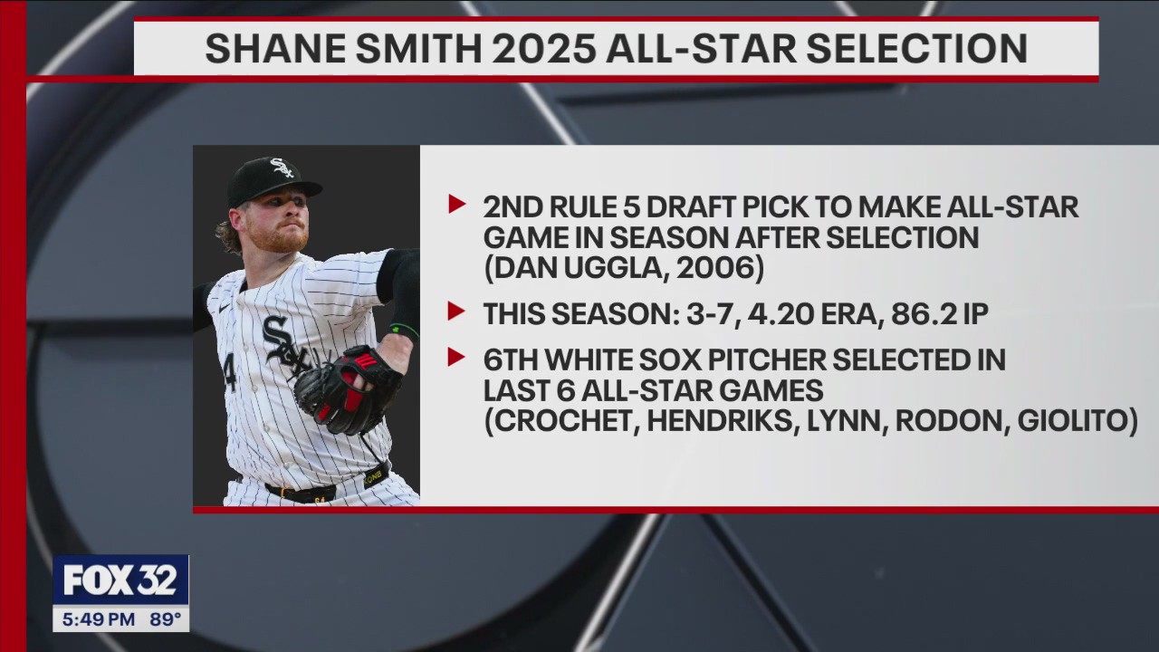 Behind White Sox pitcher Shane Smith's story: From the Rule 5 Draft to MLB All-Star