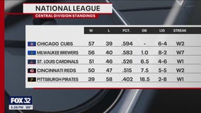 What kind of move should the Chicago Cubs make to become true contenders?