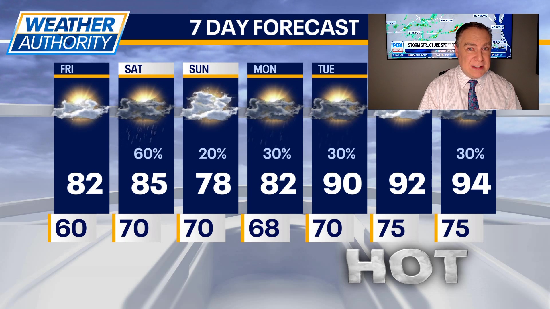 Chicago weather: Friday morning forecast