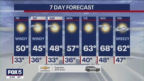 NYC weather forecast