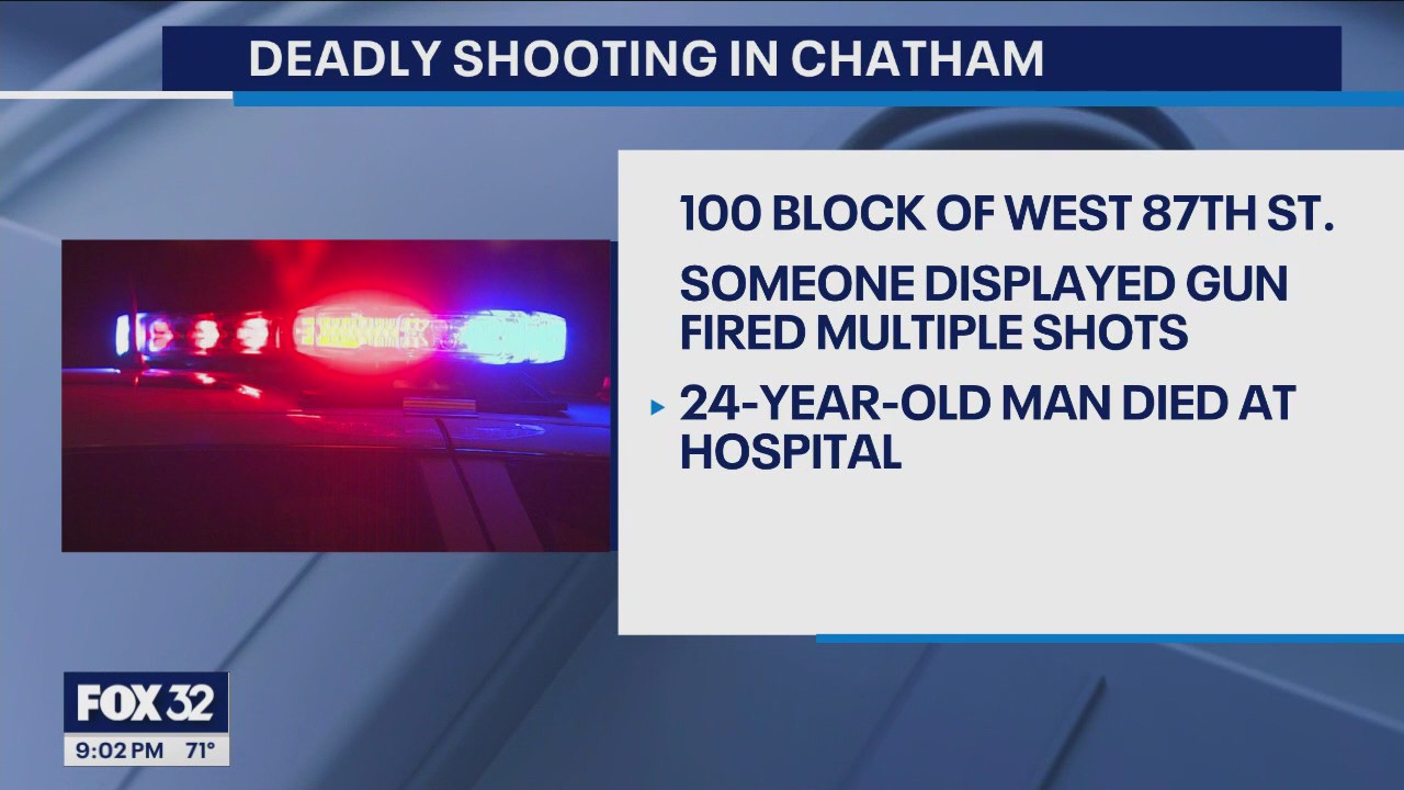 Deadly shooting in Chatham | FOX 32 Chicago