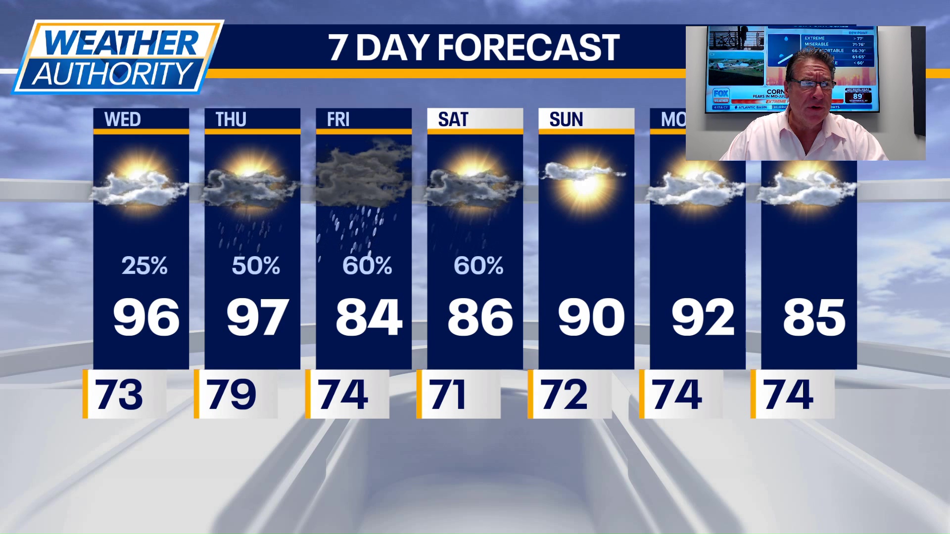 Chicago weather: Wednesday morning forecast