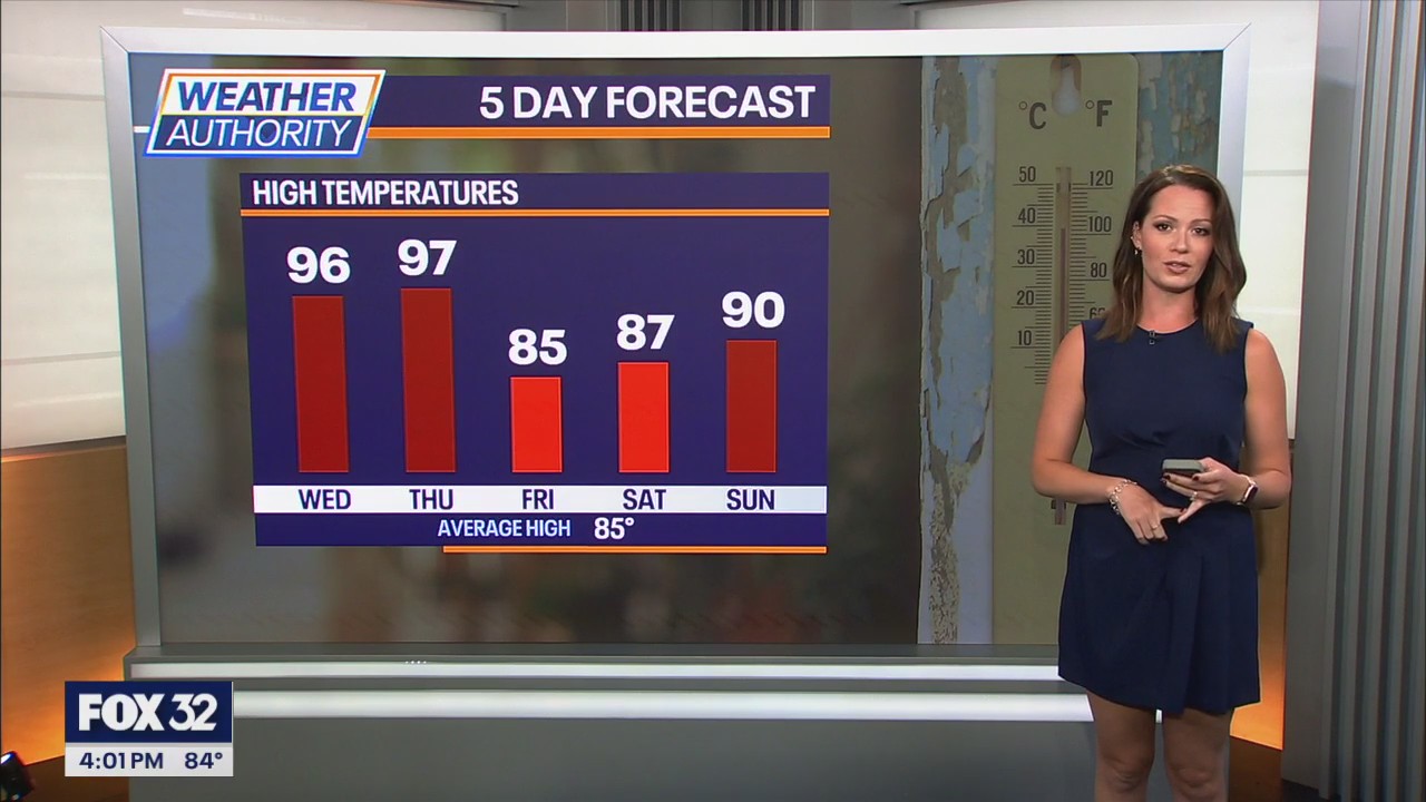Chicago heat wave expected to bring triple digit temps