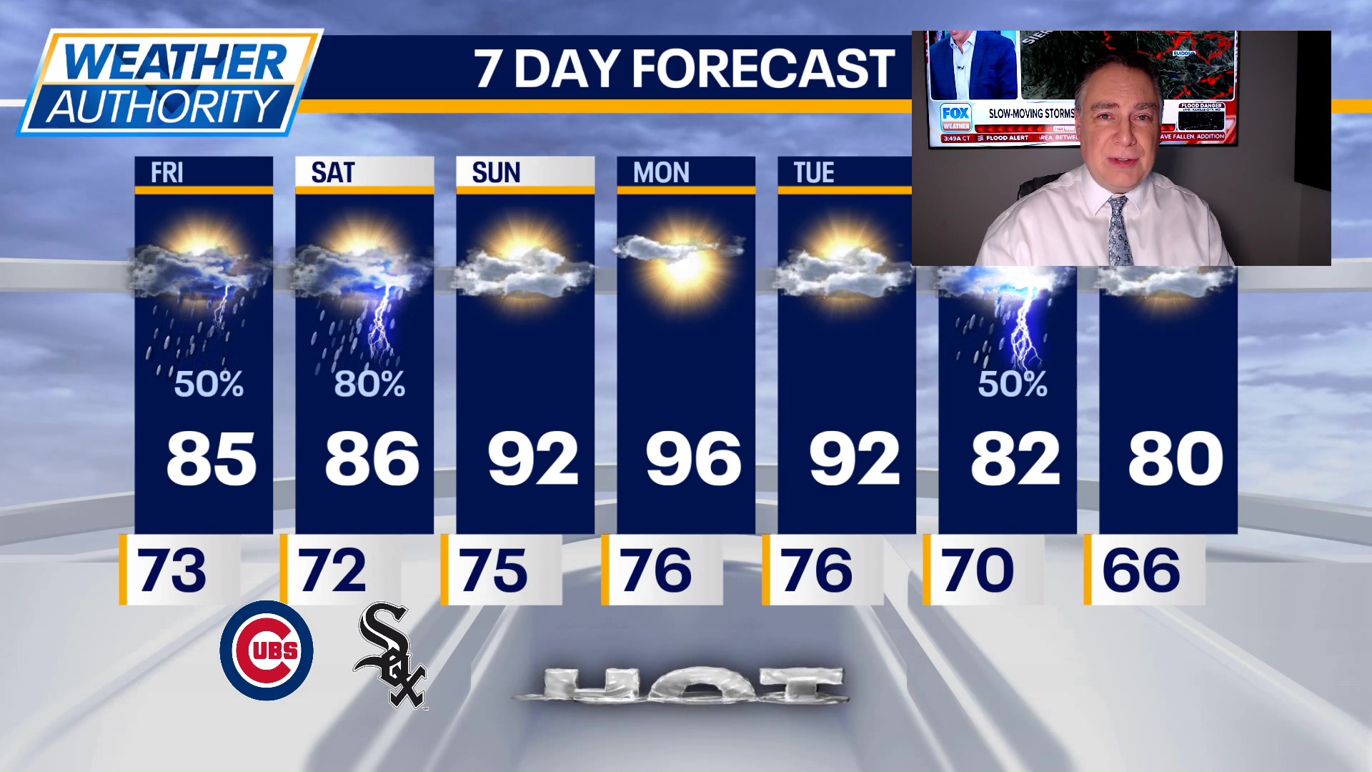 Chicago weather: Friday morning forecast