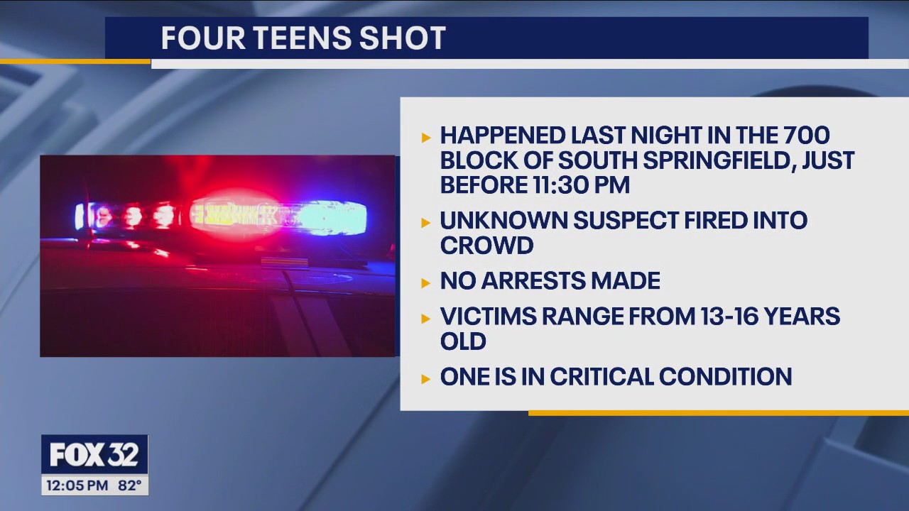 Four teens wounded in Chicago shooting