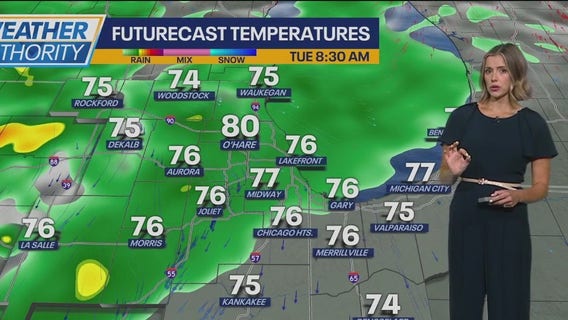 Chicago Weather: Major heat continues, with rain, cooldown on the way