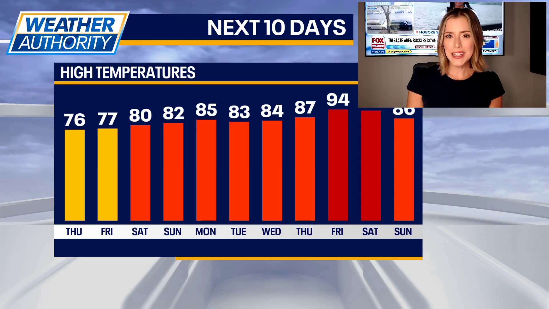 Air Quality Alert in Chicago