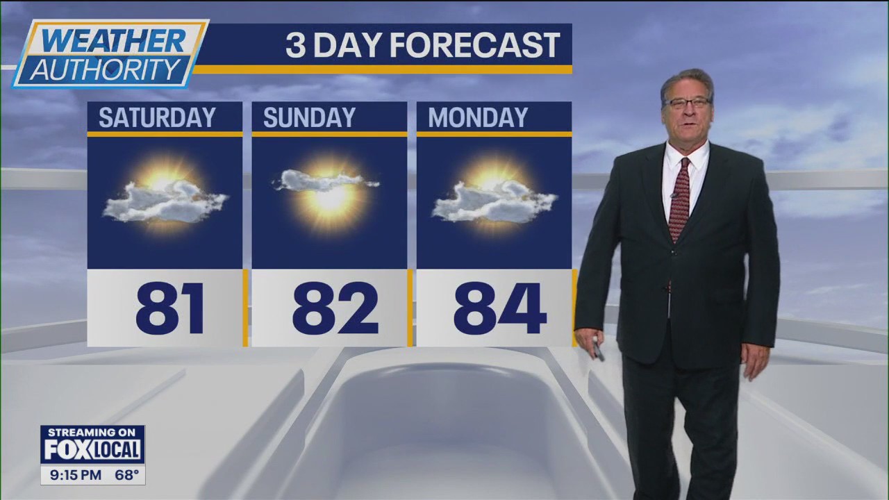 Chicago weather: Air Quality Alert extended through Saturday night