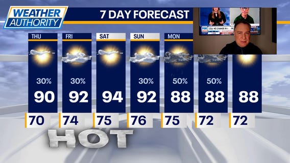 Chicago weather: Thursday morning forecast