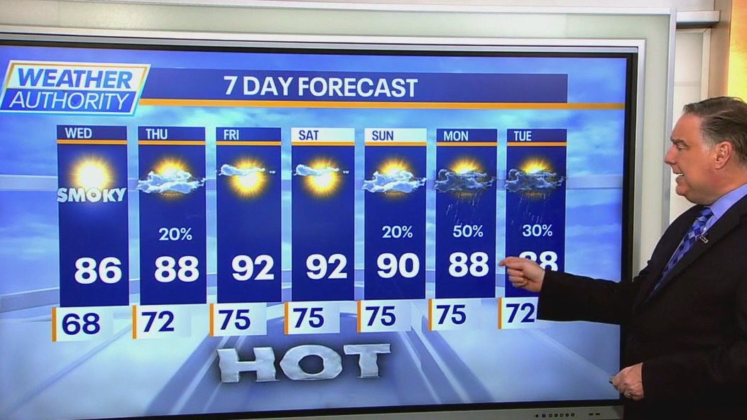 Chicago weather: Wednesday morning forecast