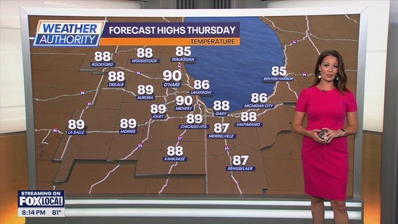 Chicago weather: Above-average heat to continue through the weekend