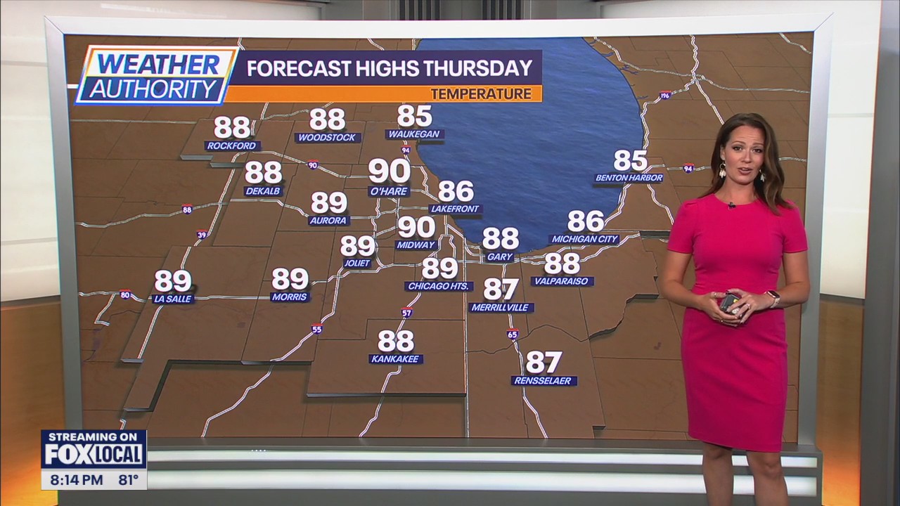 Chicago weather: Above-average heat to continue through the weekend