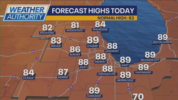 Chicago Weather: Another toasty day, small chance of showers