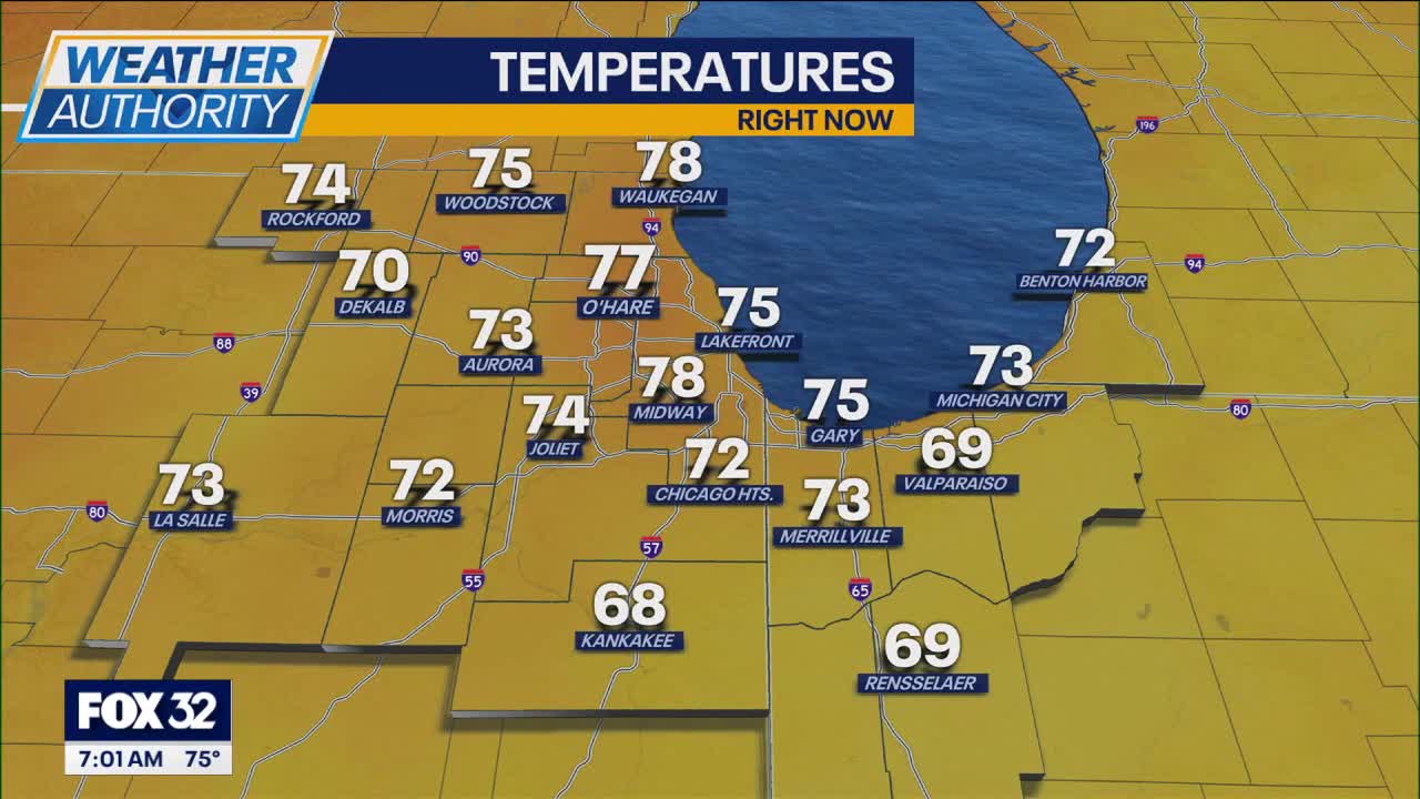 Chicago Weather: A hot Saturday expected with heat index close to 100 degrees