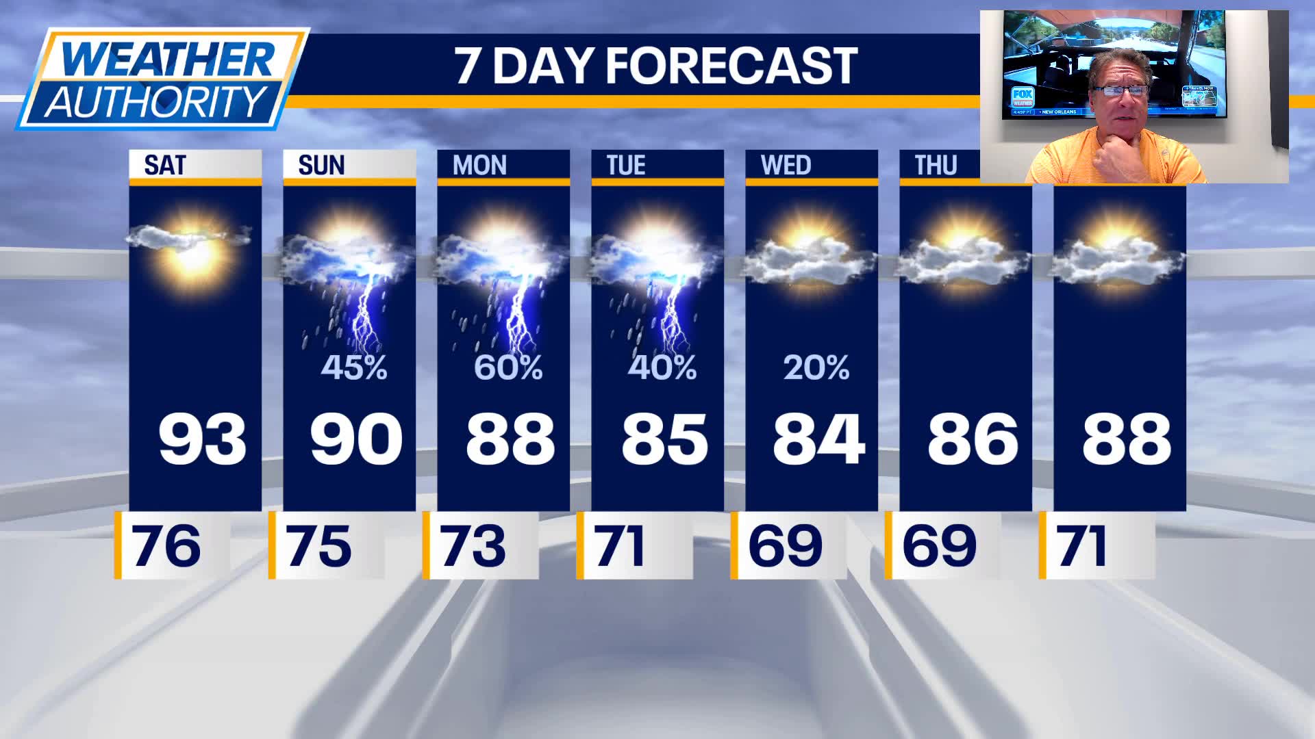 Chicago weather: Thunderstorms could be coming to Chicago area