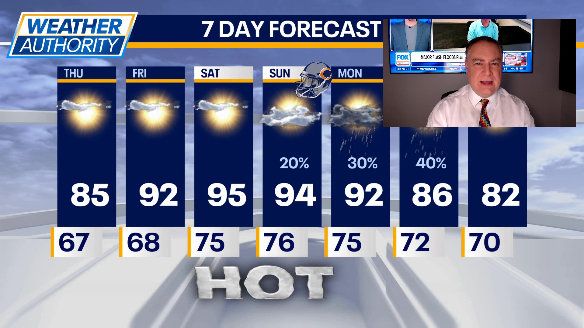 Chicago weather: Thursday morning forecast