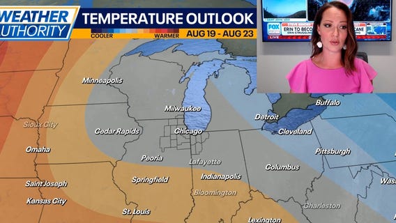 Chicago weather: Heat index values return to the triple digits this weekend