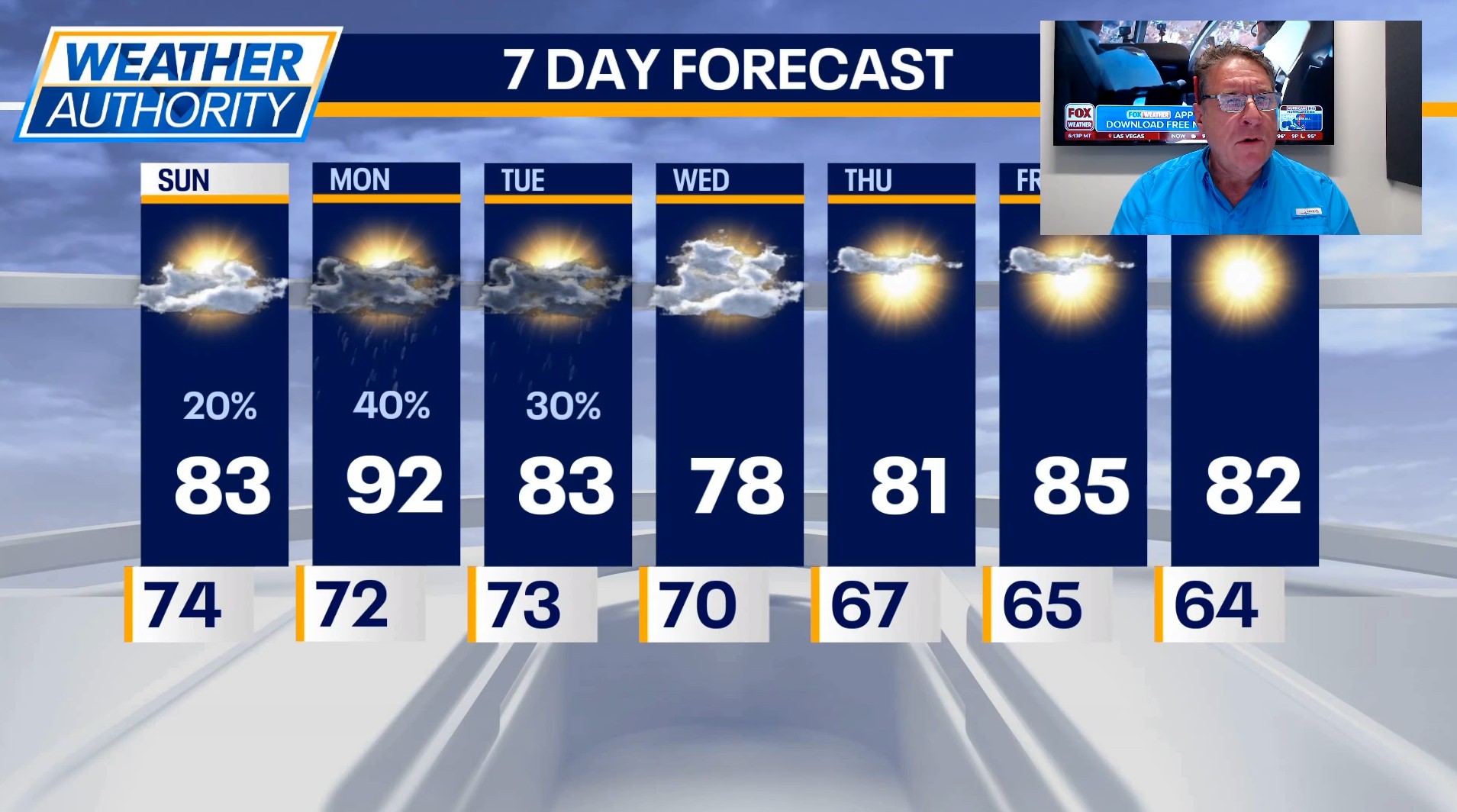 Chicago weather: Quieter Sunday ahead after heavy rainfall, high winds