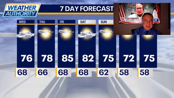 Chicago weather: Wednesday morning forecast