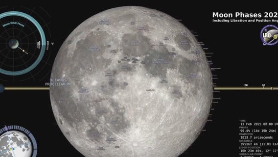 A rare ?Black Moon? Is about to darken the sky ? Here?s why you won?t actually see it