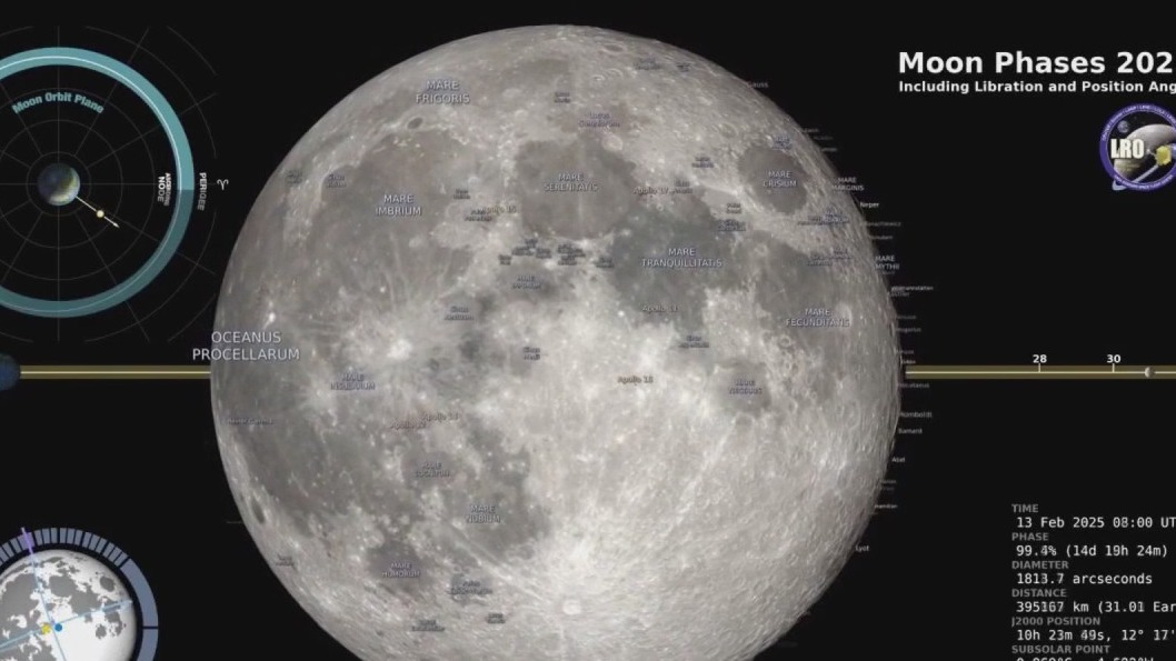 A rare ?Black Moon? Is about to darken the sky ? Here?s why you won?t actually see it